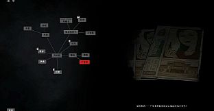 Scourge of the village