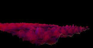 Bonk'd Audio Visualizer