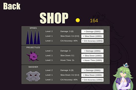 Don't Save the Princess