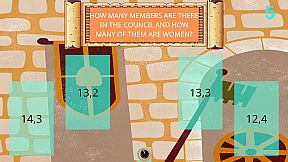 Desire FOR Power: Council Intrigues