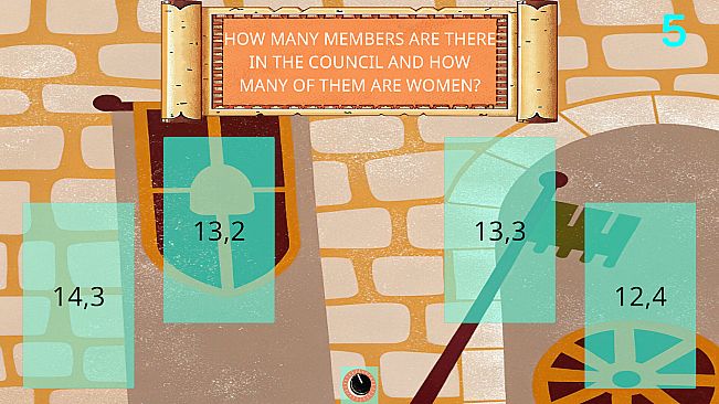 Desire FOR Power: Council Intrigues