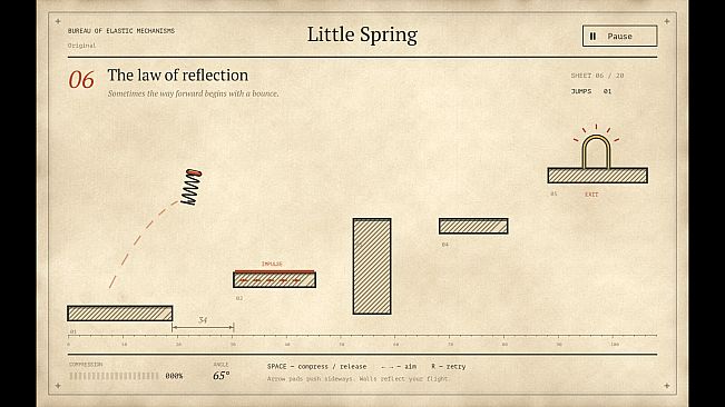 Little Spring