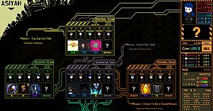 Lobotomy Corporation | Monster Management Simulation