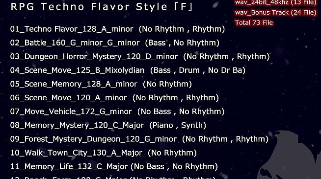 Pixel Game Maker MV - RPG Techno Flavors Style 「F」