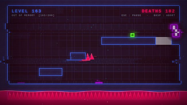 Glitch Protocol