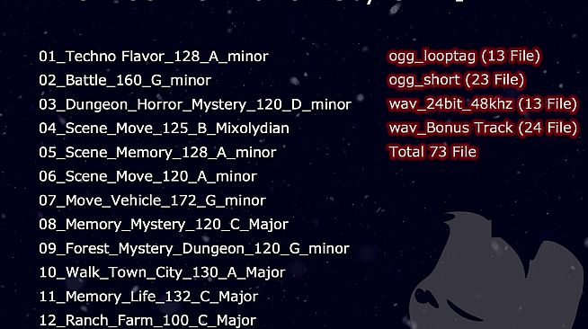 RPG Maker MZ - RPG Techno Flavors Style 「F」