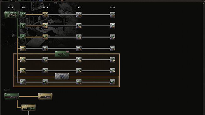 Hearts of Iron IV: Content Creator Pack - Soviet Union 2D Art