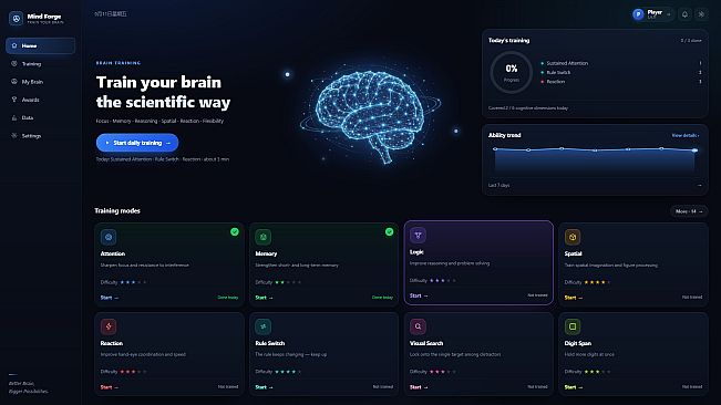 Mind Forge