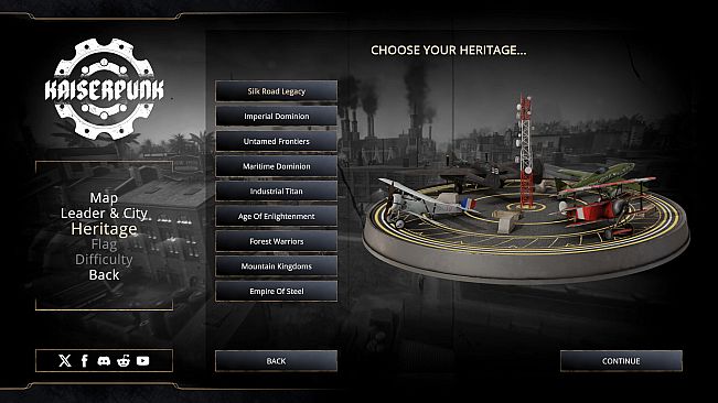 KAISERPUNK - Supporter Pack