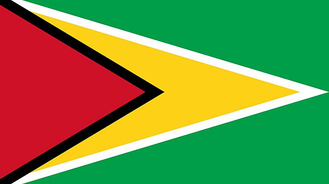 Click Here - World Flags