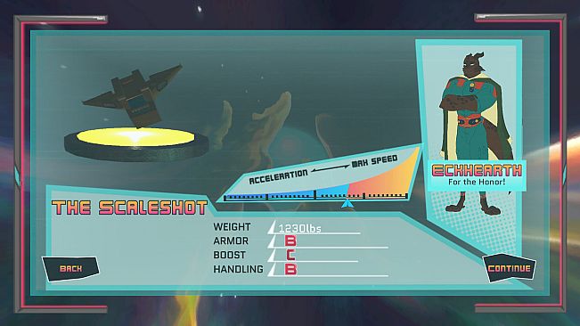 VelocityLoop, Zero to Lightspeed