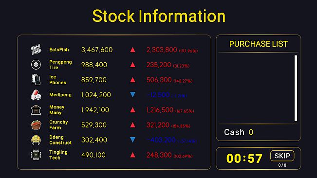 CoinWar
