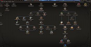 Country Pack - Hearts of Iron IV: Graveyard of Empires