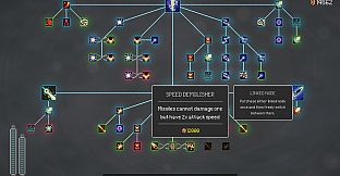 Digcremental
