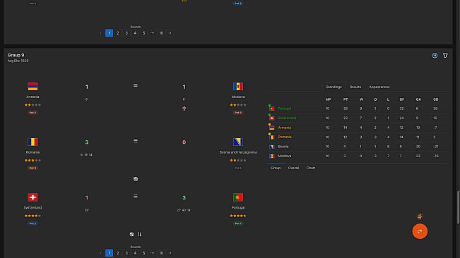 Forever World Cup Simulator