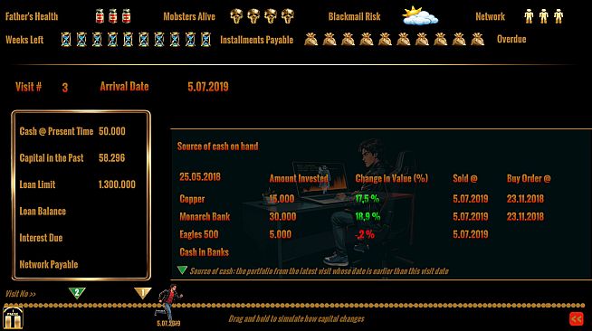 The Debt of Chronos