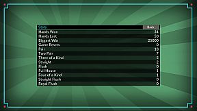 Four Kings: Video Poker