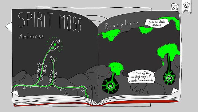 Punzel: Chapter I - Toujours la Meme Histoire