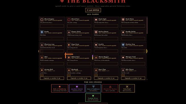 The Flesh Beneath