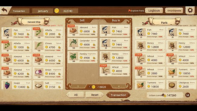 The Road To Harvest: Food From Across The Ocean