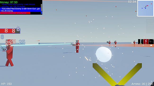 The Cubic and Their Supporters