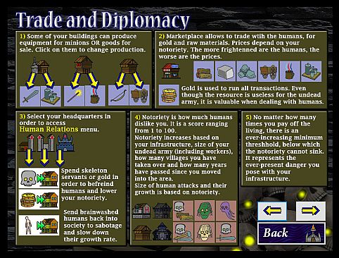 Necromancer Accountant