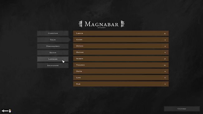 High Strategy: Urukon