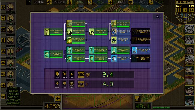 Ministry of Pandemic