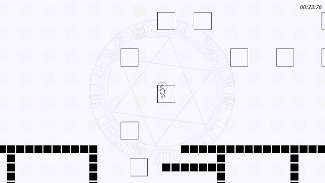 Moving Forward with Cat