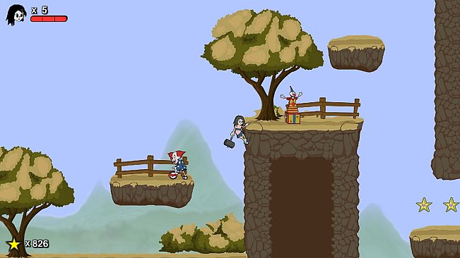 Molly: fear of clowns