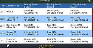 Pro Strategy Football 2016