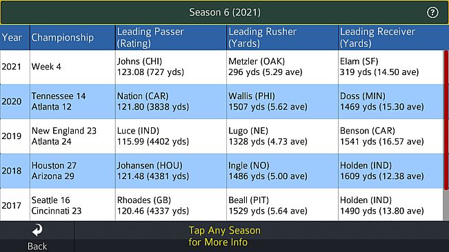 Pro Strategy Football 2016