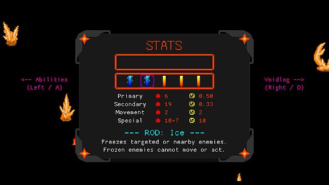 Nothing Beyond This Point