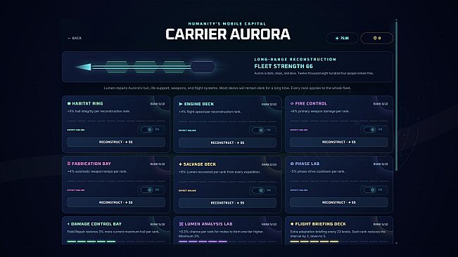 Aurora: Firebreak