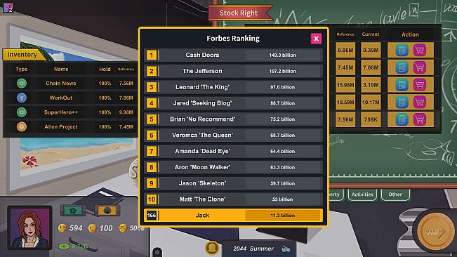 Silicon Valley Investor