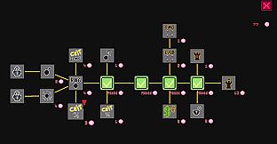 Pacremental