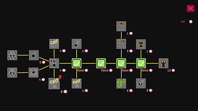 Pacremental