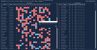 Pro League Golf Simulator