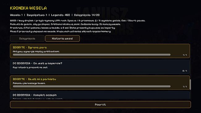 Janusz Survivors - Wesele Apokalipsy