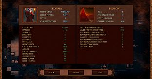 Age of Failon - Birth of the Hero