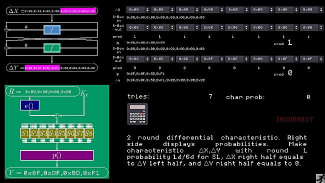 Operation Deep Magic: Cryptanalysis
