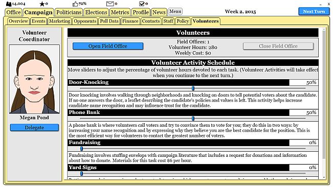 The Political Process