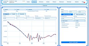 Home Trading Simulator