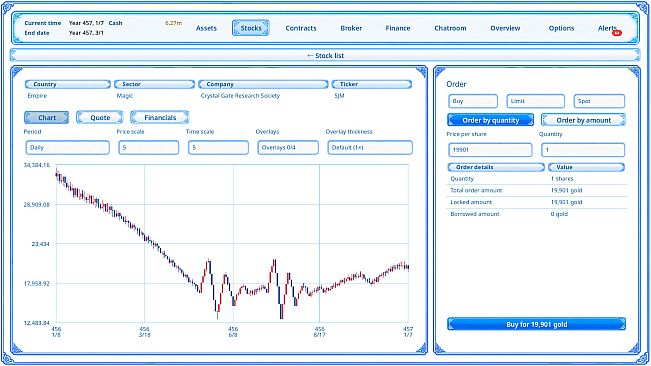 Home Trading Simulator