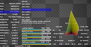 魔装術師アカネ / Magic MechSuit Akane