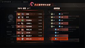 Syn-Chorus 01: The New Life