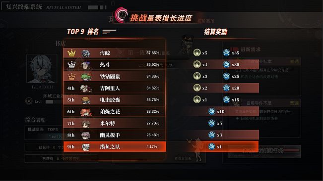 Syn-Chorus 01: The New Life