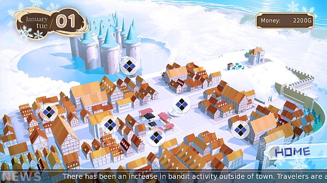 Eternal Destinies ~The World of Possibilities~