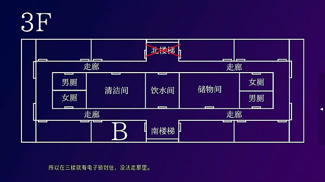 人类终结之日——2074