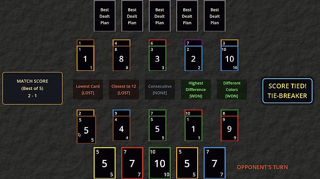 Best Dealt Plan
